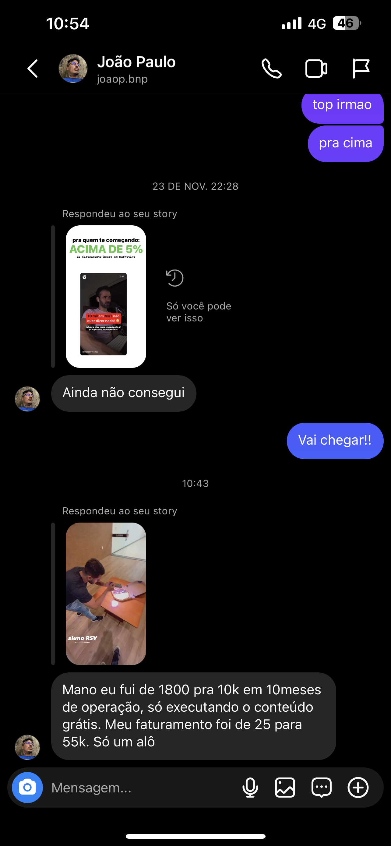 Resultado de cliente